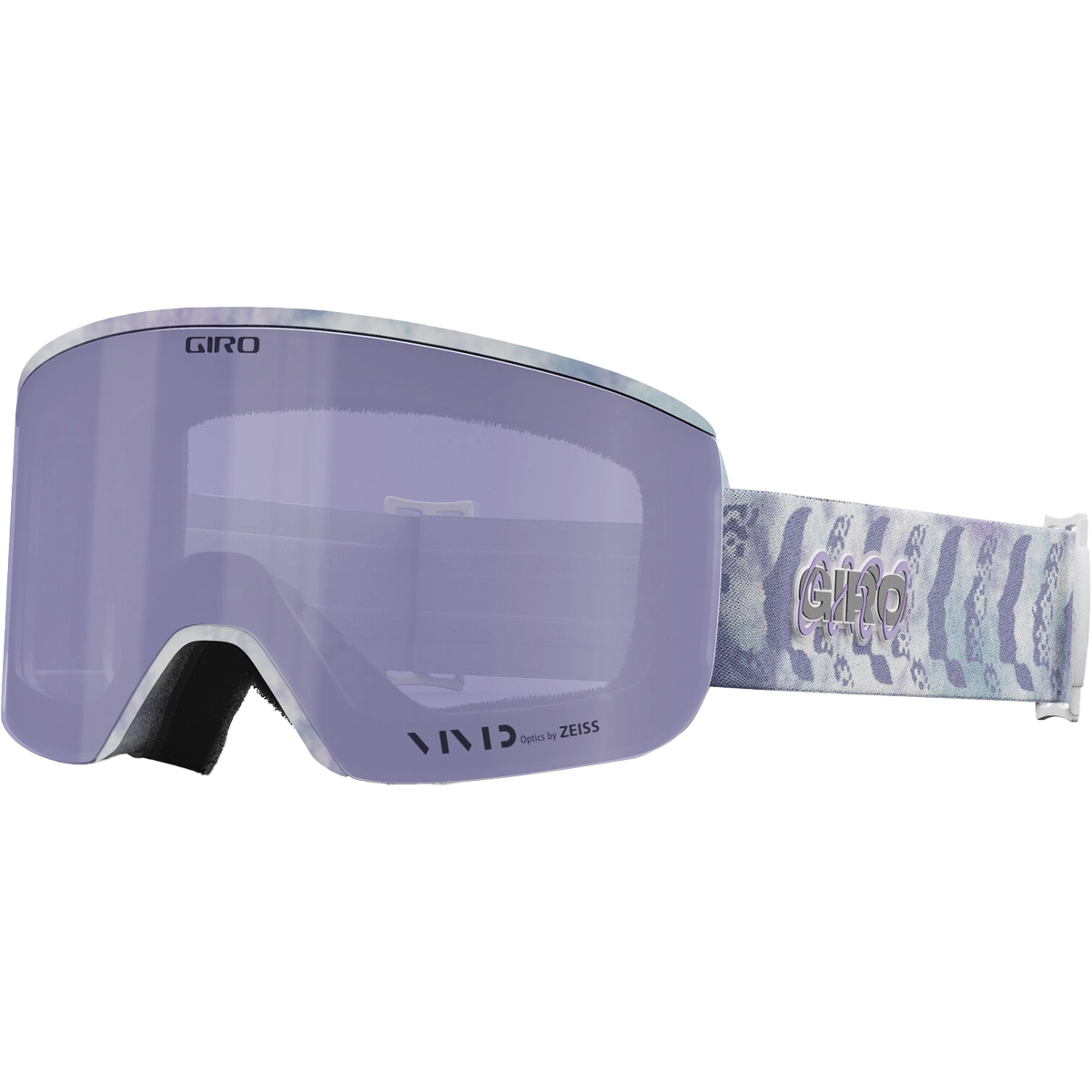 Axis